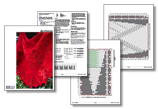 pattern pages