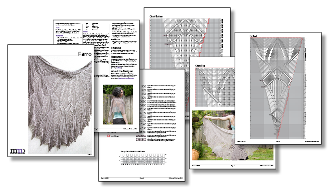 pattern pages